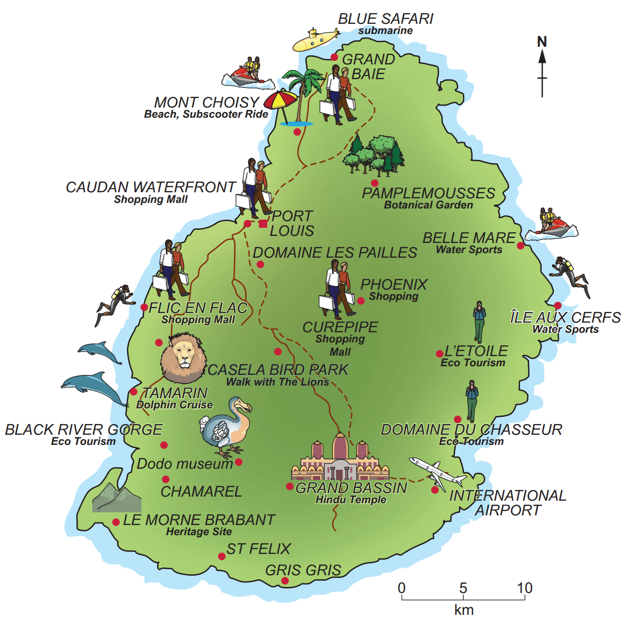 Map of Mauritius depicting locations such as beaches, shopping malls, parks, the airport, and various tourist attractions like water sports, eco-tourism, and a Hindu temple.