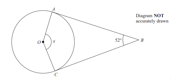 Circle with centre O, radius OC, chord AC. Lines AB and BC form angle ABC at 52 degrees. Diagram not accurately drawn.