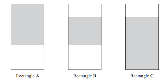 Three rectangles are labelled A, B, and C. A is half grey. B is two-thirds grey. C is all grey. Dashed lines connect matching grey areas.