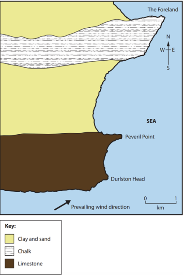 Geological map showing clay, sand, chalk, and limestone along a coastal area. Features include The Foreland, Peveril Point, and Durlston Head. Key included.