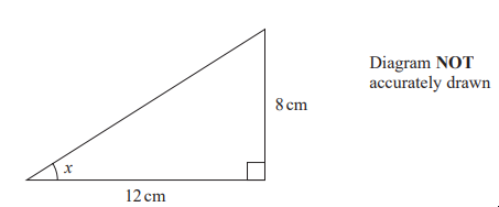 Right-angled triangle with sides 8 cm and 12 cm, angle x, note stating "Diagram NOT accurately drawn."