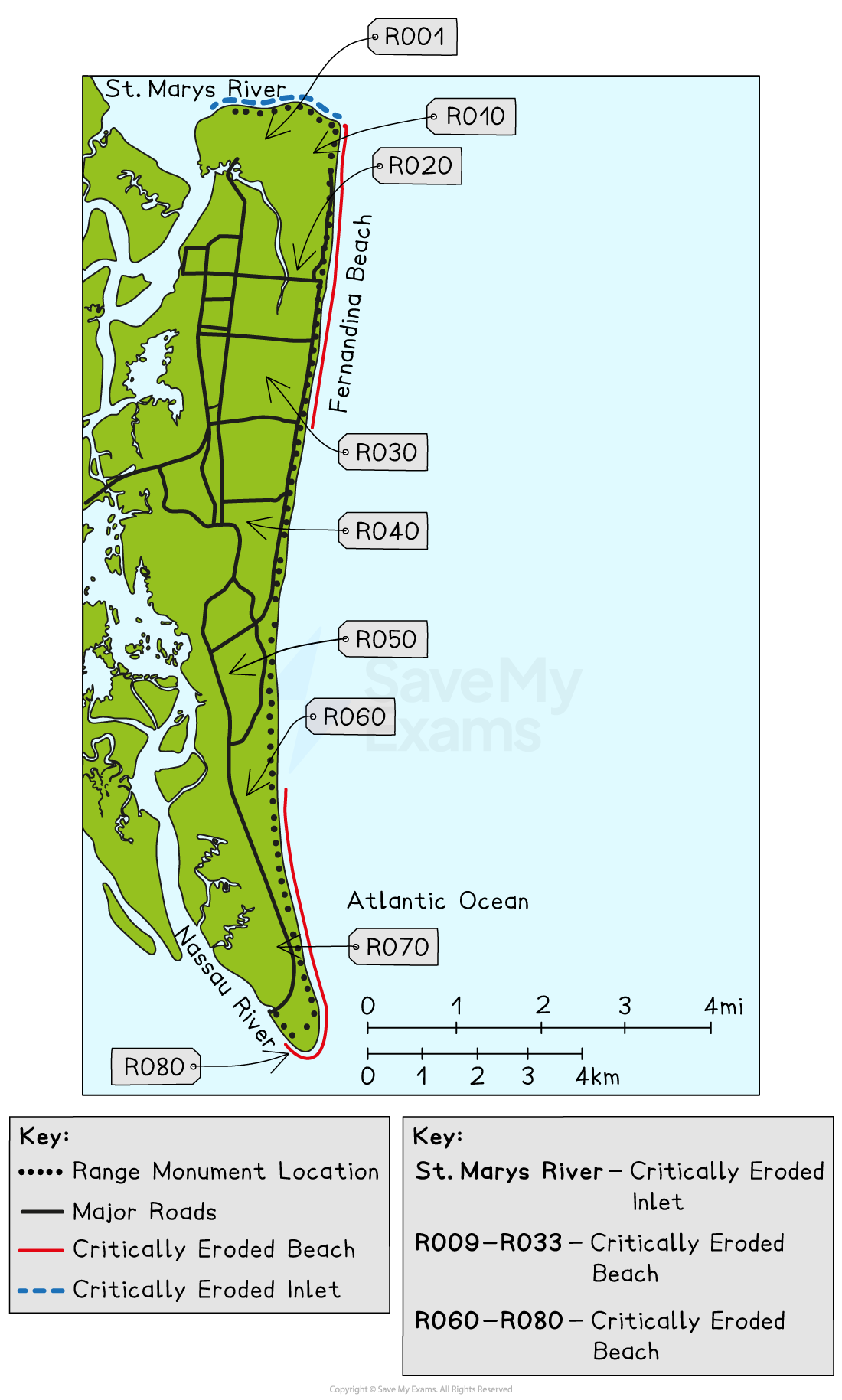 Map of Fernandina Beach area showing major roads, critically eroded beaches, and range monument locations along the Atlantic Ocean.