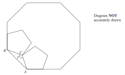Octagon with two inner pentagons sharing vertex C. Angles A, B marked. Text on right: "Diagram NOT accurately drawn".