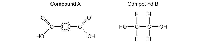 Chemical structures of Compound A with a benzene ring, two carboxyl groups, and Compound B, an ethane with two hydroxyl groups.