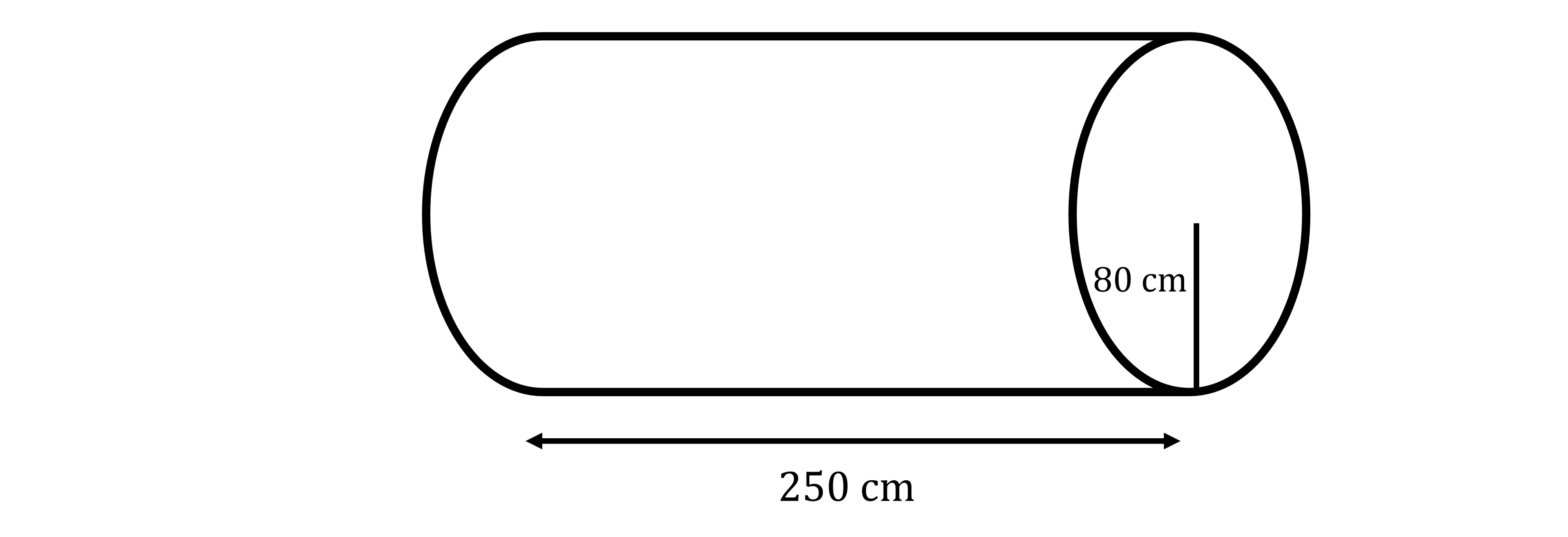 Diagram of a cylinder with a length of 250 cm and a diameter of 80 cm, featuring measurement lines and labels for each dimension.
