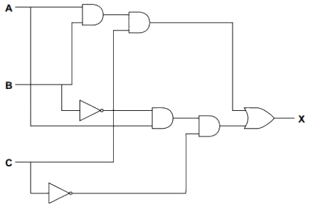 Logic circuit diagram with inputs A, B, and C, using AND, OR, and NOT gates, connected to output X.