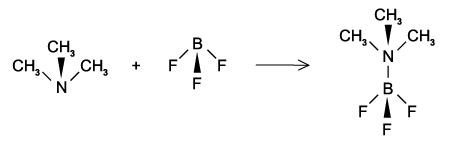 Chemical reaction diagram (option B) showing trimethylamine and boron trifluoride combining to form a complex. Arrows indicate the reaction direction.