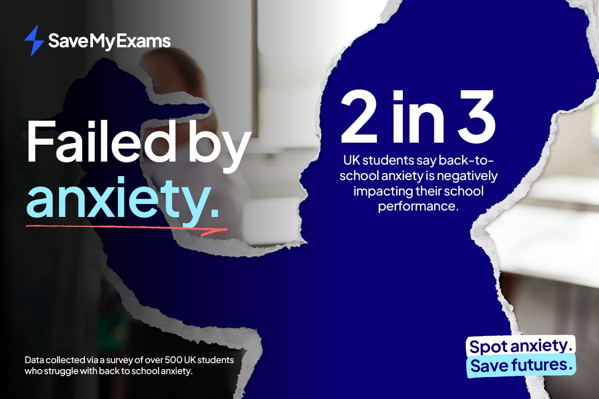 A graphic highlighting school anxiety's impact, stating "Failed by anxiety" and "2 in 3 UK students” report negative effects on performance. Survey of 500 students.