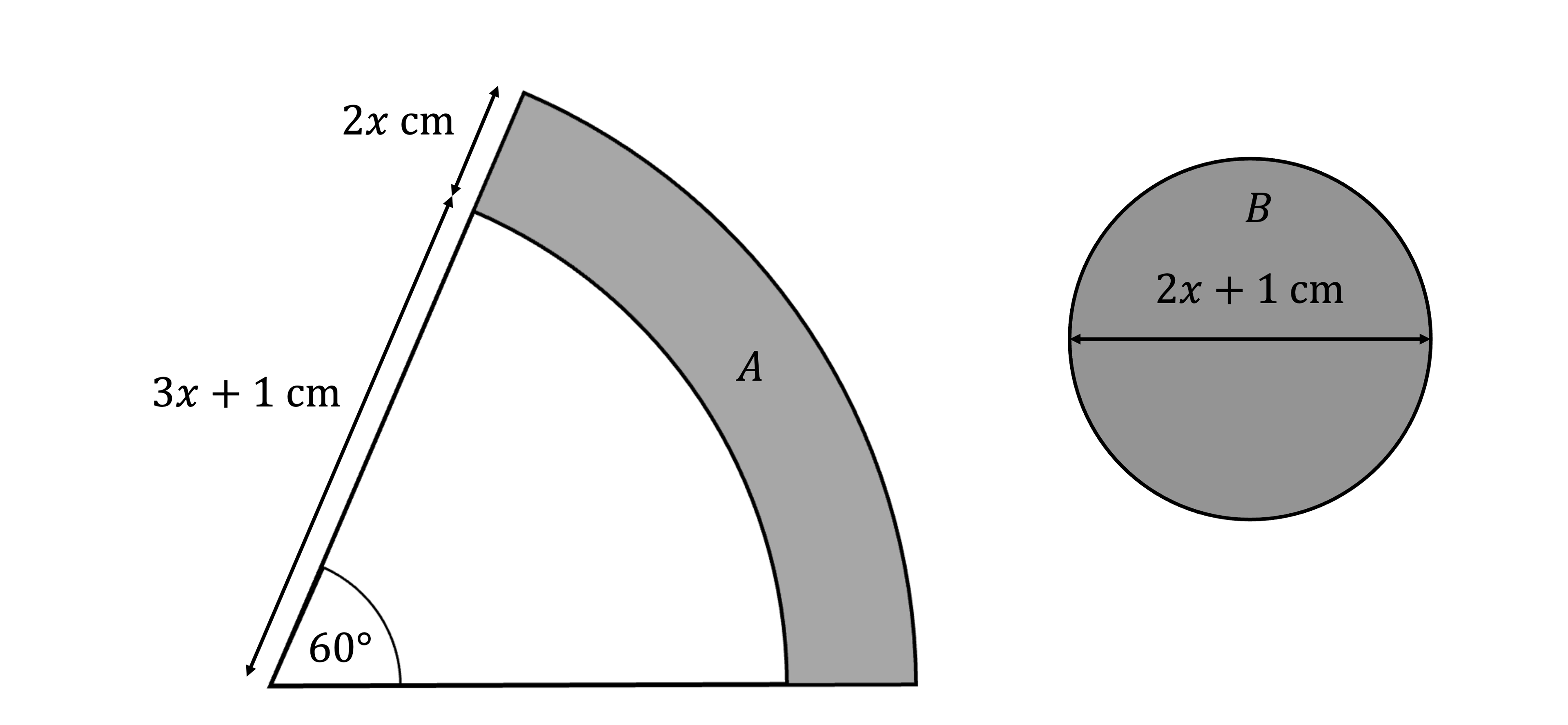 Diagram with sector and circle. Sector marked "A" has angles and lengths, 60 degrees, 3x+1 cm radius, 2x cm arc. Circle "B", diameter 2x+1 cm.