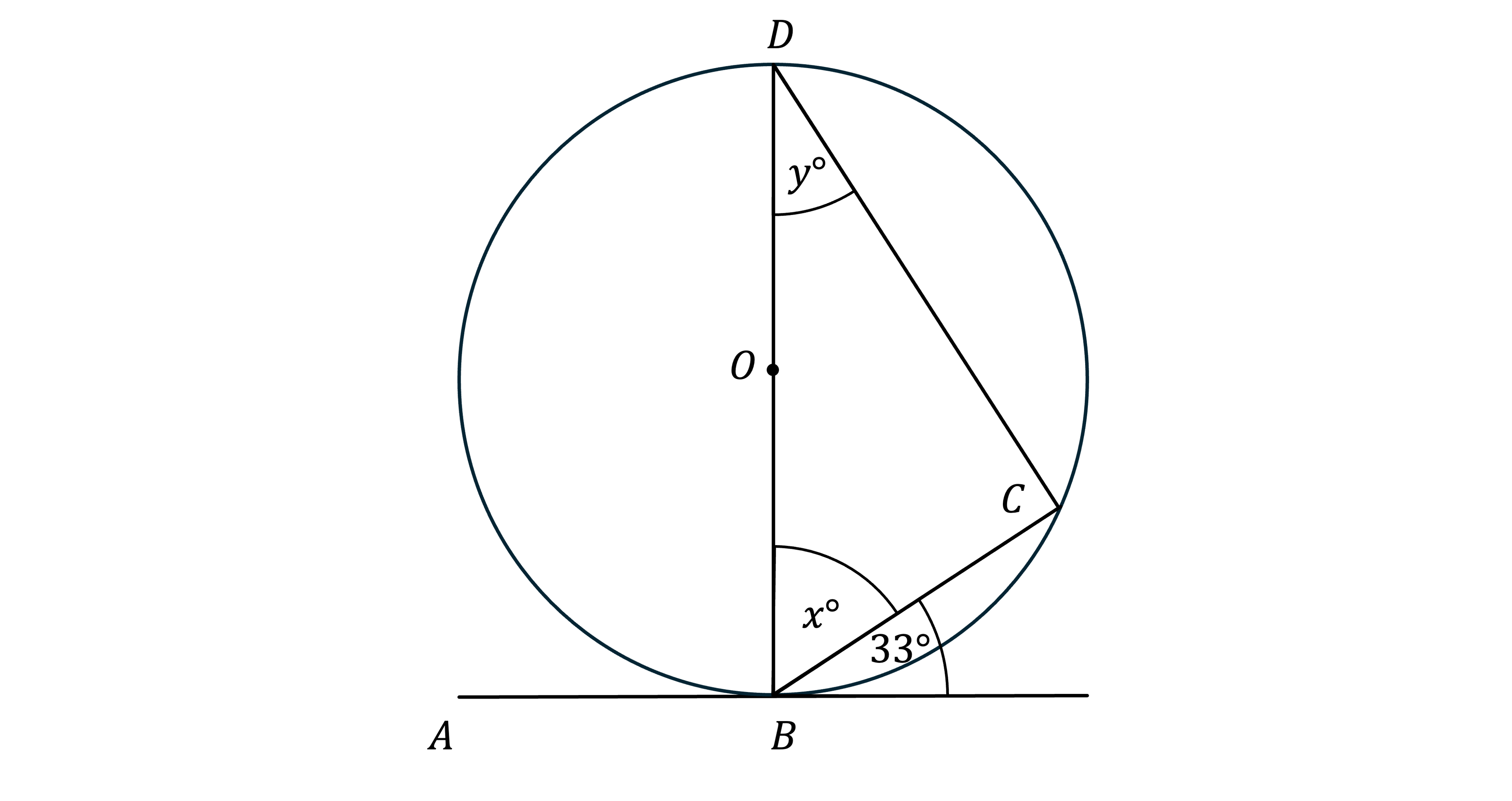 Circle inscribed in rectangle ABCD, with points F, E, and G marked. Diagonal lines from A to C and B to G intersect at the circle.
