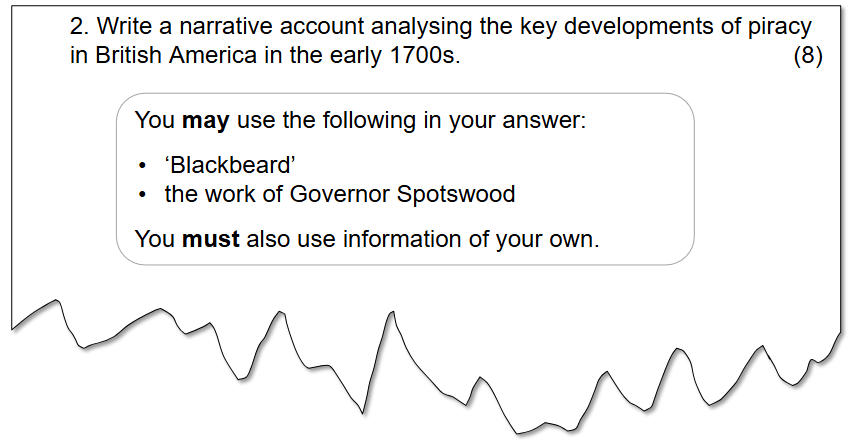 A question asking for a narrative account on piracy in British America in the 1700s, including "Blackbeard" and Governor Spotswood and using one's own information.