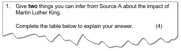 Question prompt asking for two things you can infer from Source A about the impact of Martin Luther King, with instructions to complete a table for explanation. It is worth 4 marks.