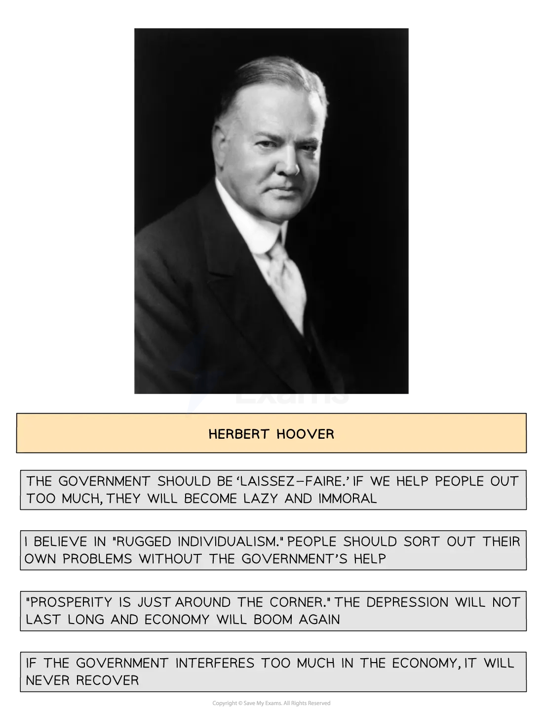 Black and white portrait of Herbert Hoover with quotes supporting laissez-faire policies, rugged individualism, and minimal government interference in the economy.