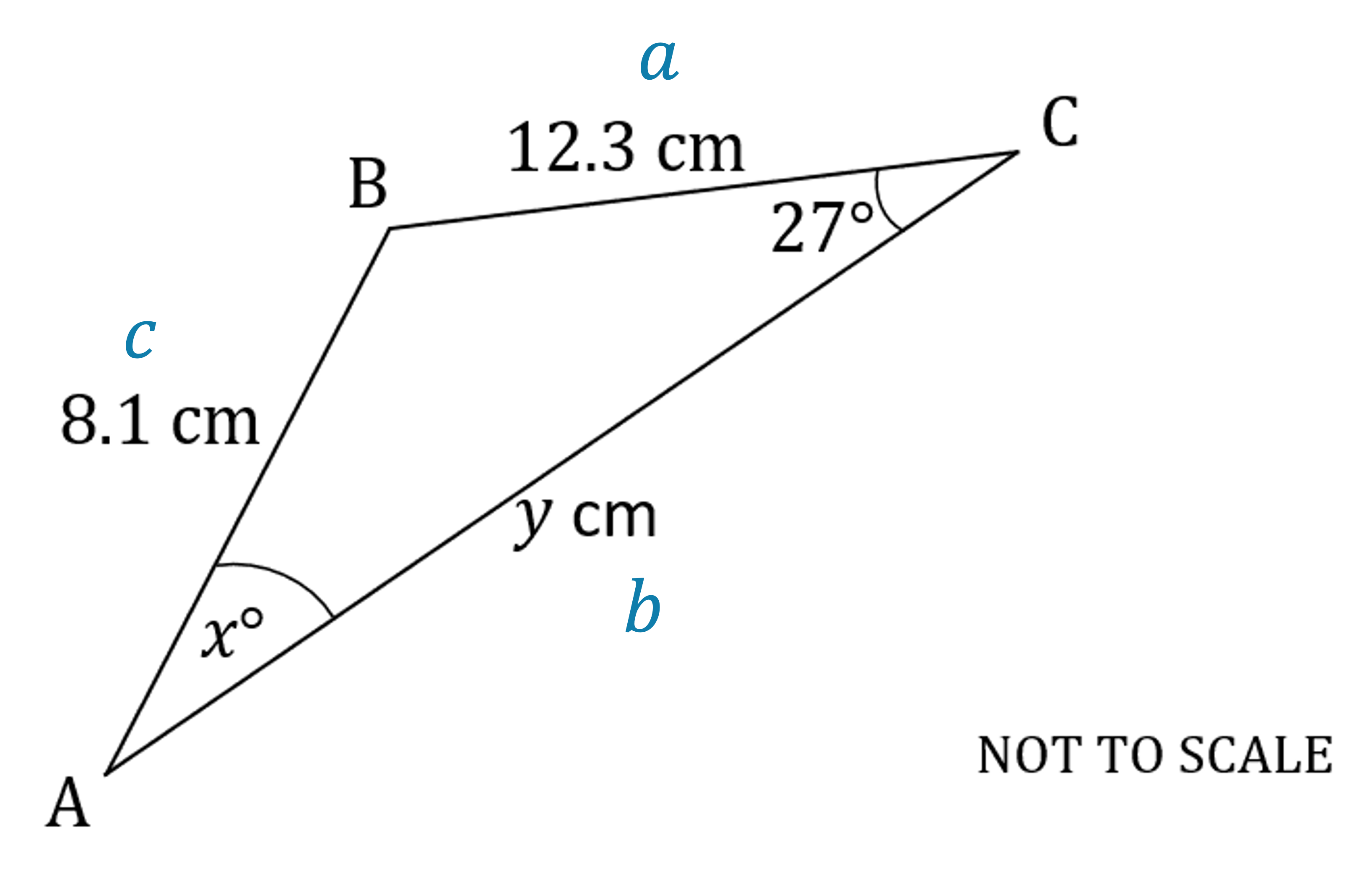 Triangle ABC with sides opposite angles labelled with corresponding lowercase letters.