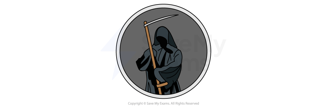Hooded Grim Reaper holding a scythe, depicted in a circular design with a grey background, symbolising death or mortality.