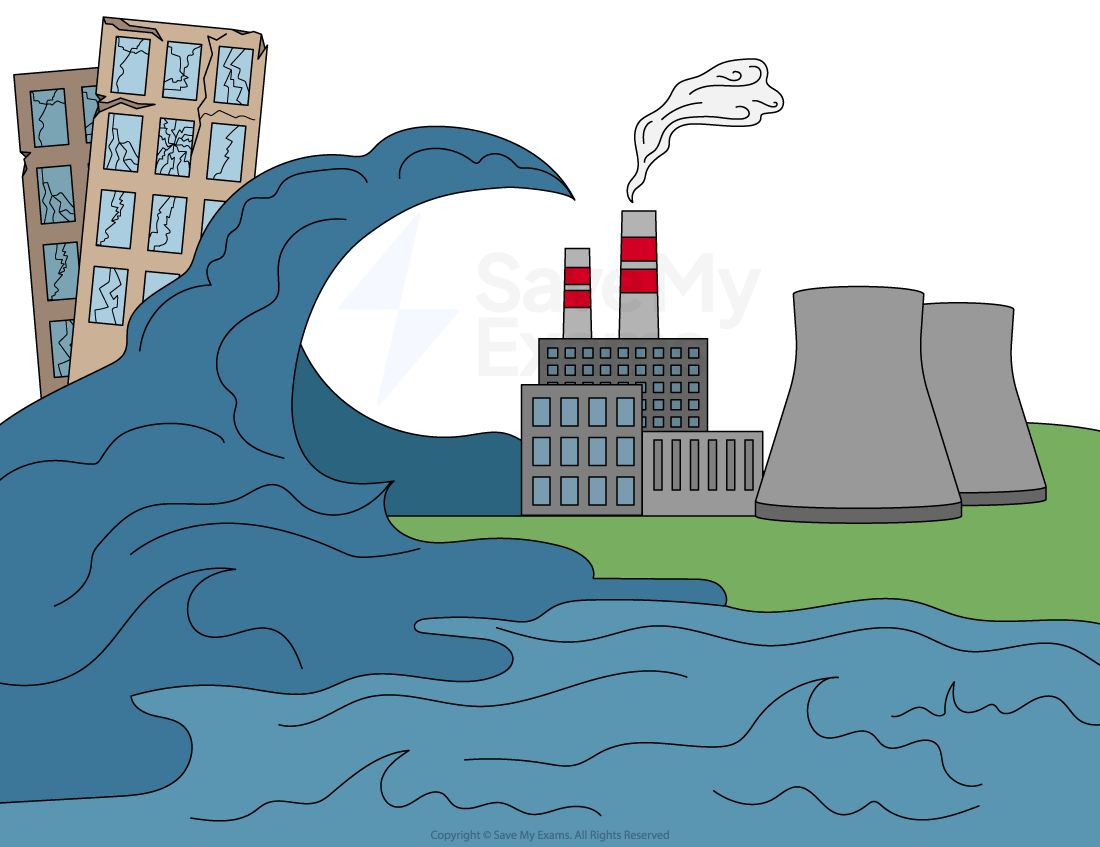 Illustration of a tsunami wave approaching a damaged city with cracked buildings and a factory emitting smoke, with cooling towers on a grassy area.