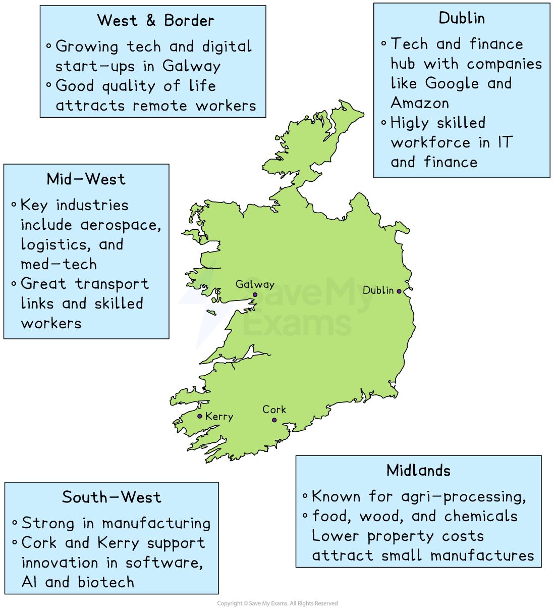 Map of Ireland highlighting key industries in five regions, including tech in Dublin, aerospace in the Mid-West, and manufacturing in the South-West.