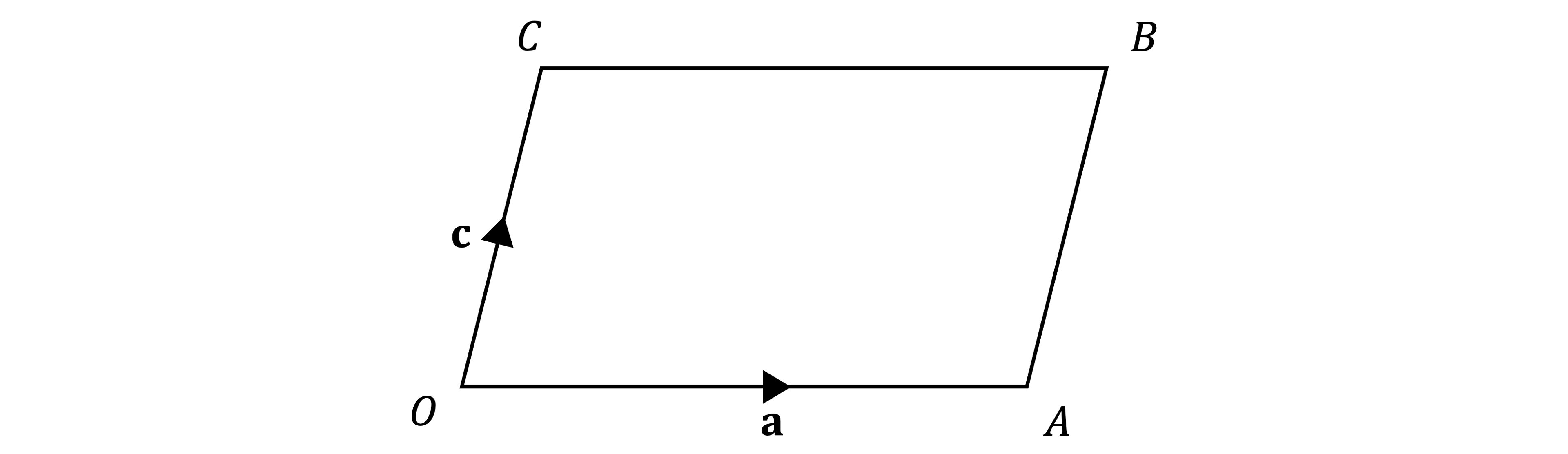 A parallelogram OABC with arrows on sides OA and OC, labelled a and c respectively, indicating direction, and vertices labelled O, A, B, and C.