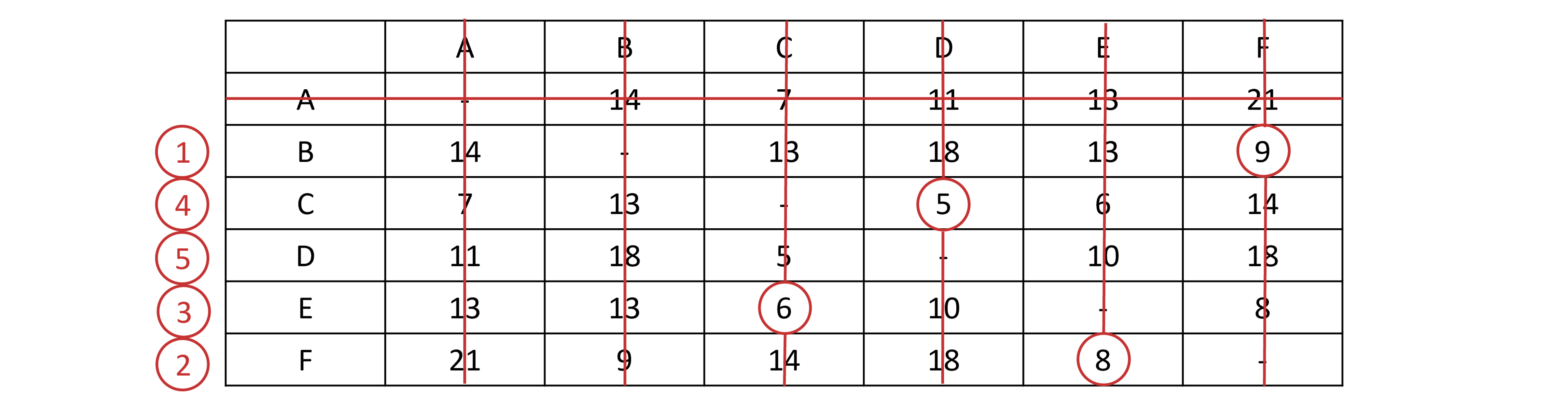 table-1