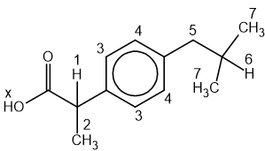 Chemical structure of ibuprofen, with selected hydrogen atoms numbered.