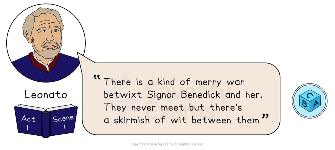 Illustration of Leonato from Act 1, Scene 1, quoting a witty exchange between Signor Benedick and a woman, noted as a skirmish of wit.