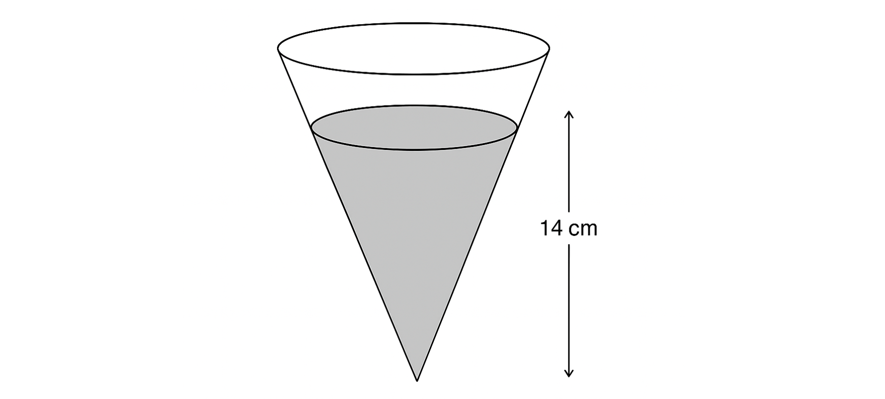 Illustration of an inverted cone partially filled with grey liquid, 14 cm in height. Arrow and label indicate the cone's dimensions.