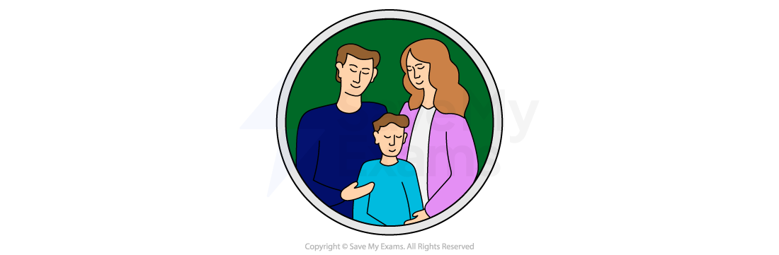 Illustration of a family in a circle on a green background, featuring a man, woman, and child, all smiling with eyes closed, embracing each other.