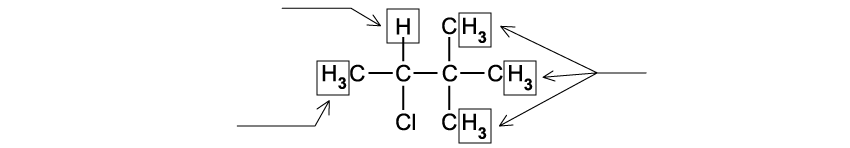 Structural diagram of 2-chloro-3,3-dimethylbutane, with labels to be completed.