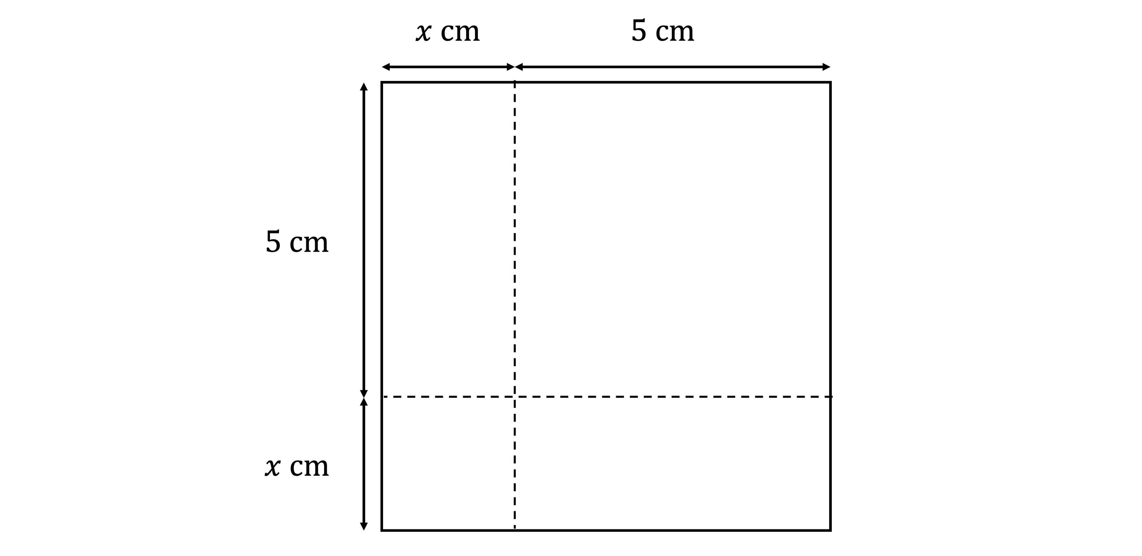 Square with side x cm, divided into four smaller rectangles. Vertical and horizontal cuts are 5 cm from top and left sides respectively.