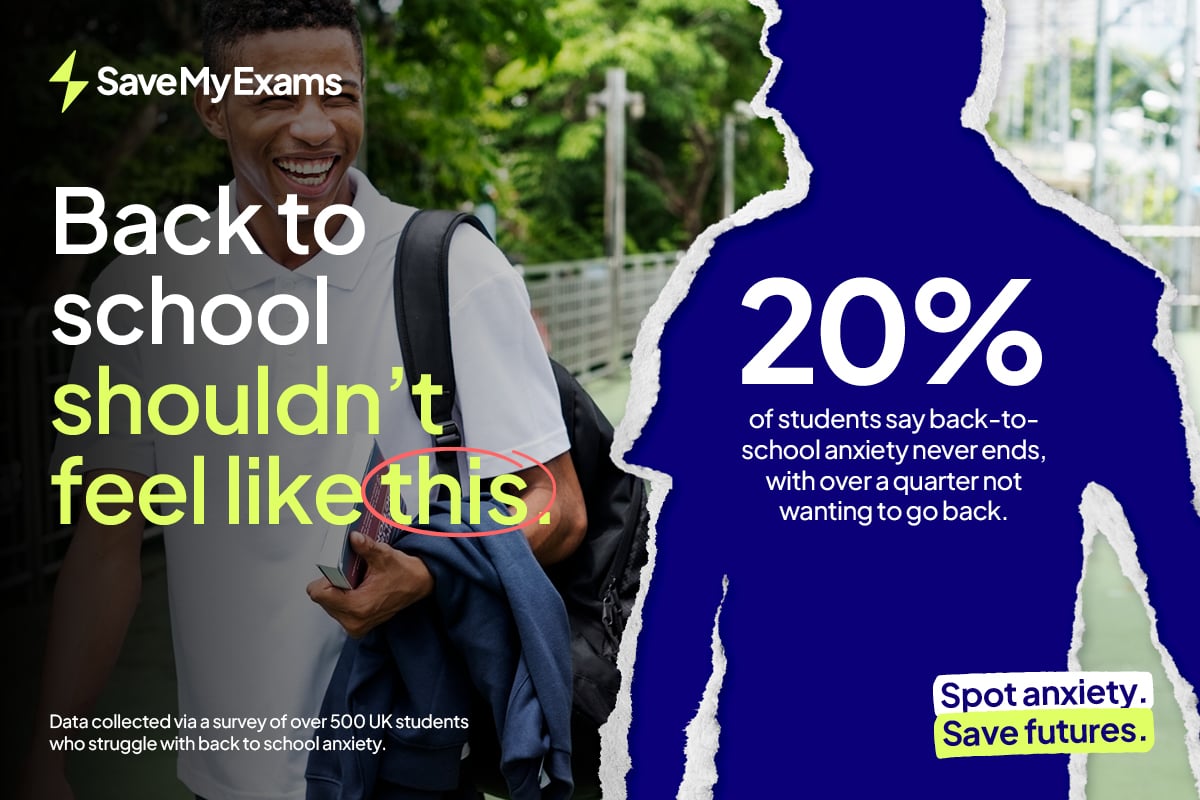 A smiling student carrying a backpack and books, with text about back-to-school anxiety, highlighting that 20% feel anxious returning to school.