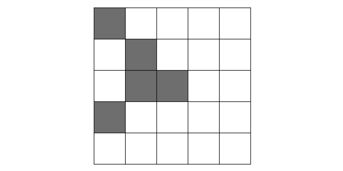 A 5x5 grid with grey squares in positions: top left, 1st column 4th row, 2nd column rows 2 and 3, 3rd column row 3 (the centre)