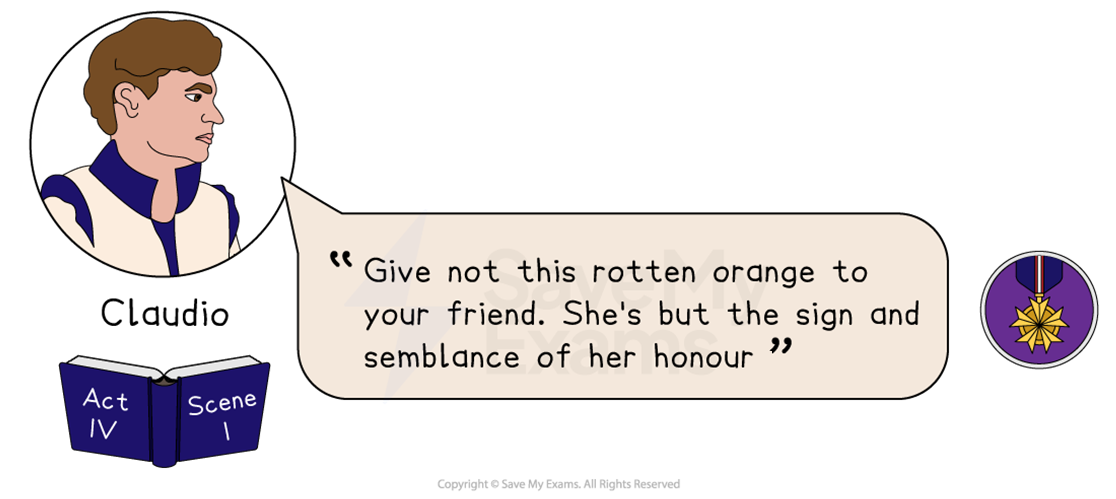 Illustration of Claudio from Shakespeare's play, speaking a quote from Act IV, Scene 1, alongside a decorative emblem.