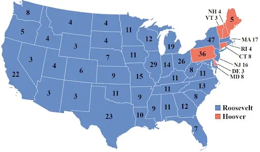 Map of the United States showing electoral votes by state in 1932. States won by Roosevelt are in blue and by Hoover in red, with vote numbers displayed.