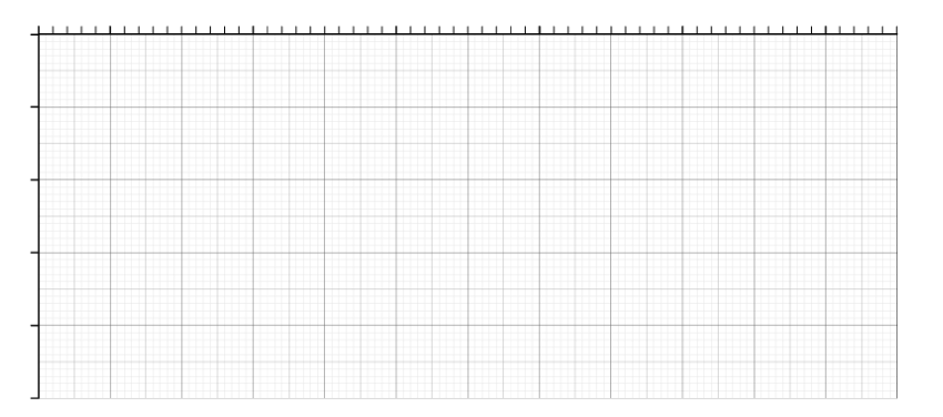 Graph paper for an Arrhenius plot