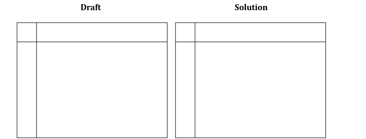 Two empty stem and leaf grids side by side labelled 'Draft' and 'Solution', each grid divided into two horizontal and vertical sections.