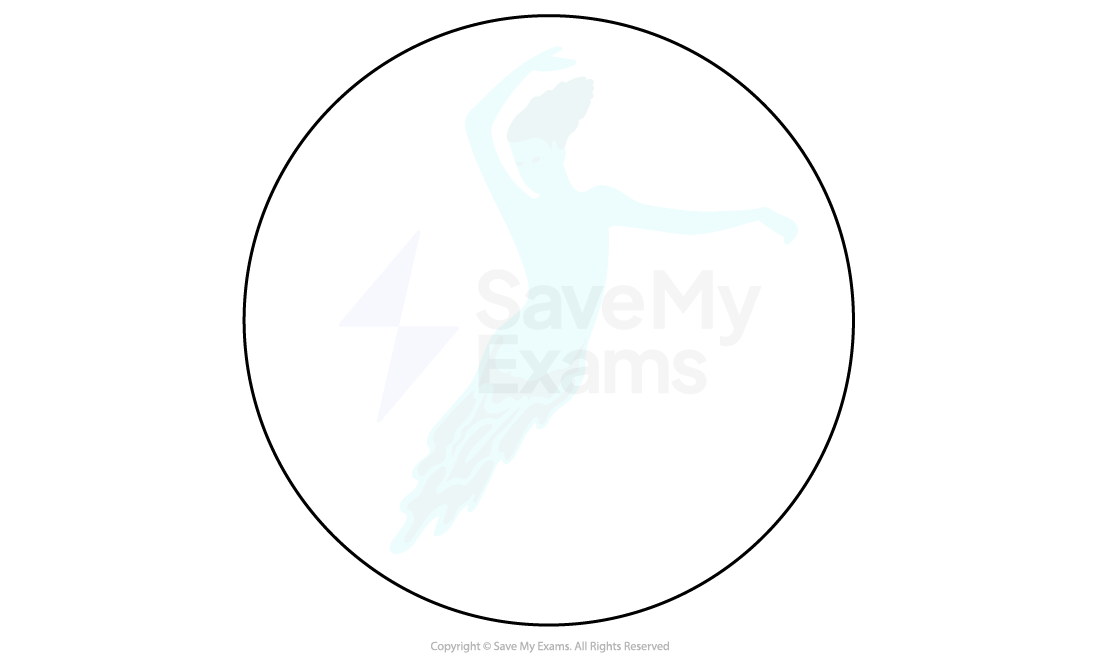 Abstract silhouette of a dancer with flowing lines inside a circle, overlaid with "Save My Exams" text and logo, on a white background.