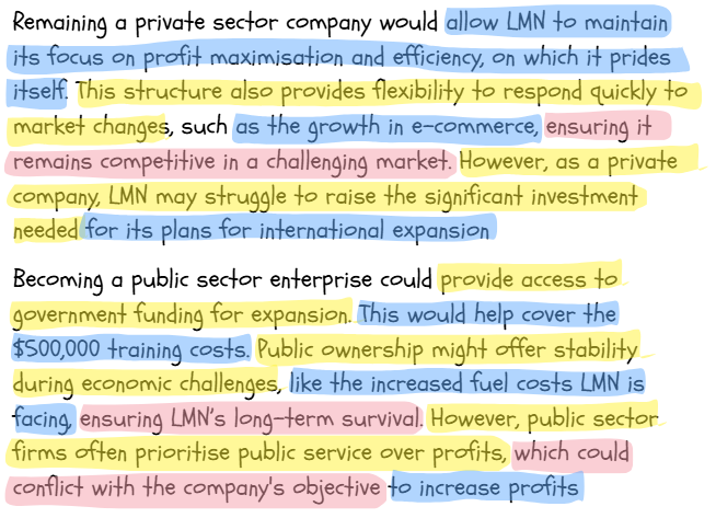 Text compares private vs public sector benefits for a company. Highlights include profit focus, funding access, economic stability, and expansion challenges.