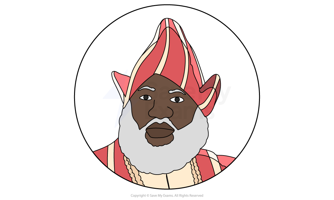 Illustration of a person in traditional red and white attire with a beard, wearing a tall, pointed hat, set within a circular frame.