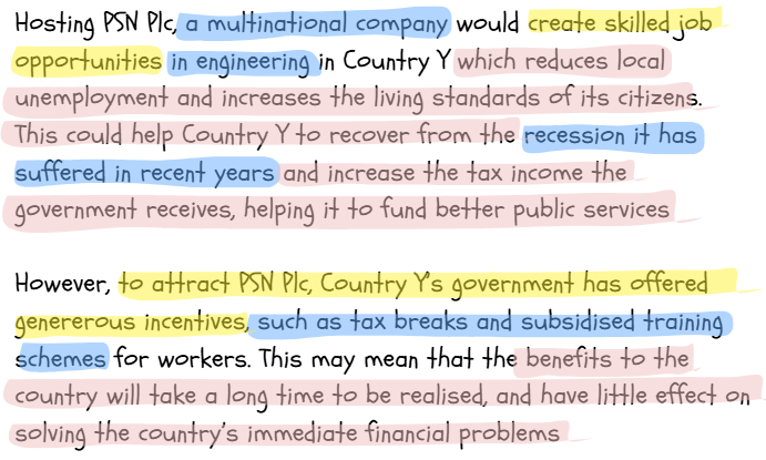 Text highlighting economic impacts of hosting a multinational company in Country Y, including job creation, tax incentives, and challenges in resolving financial issues.