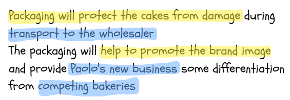 Text about packaging's benefits is highlighted in yellow and blue. It emphasises protection during transport, brand promotion, and differentiating Paolo's business.