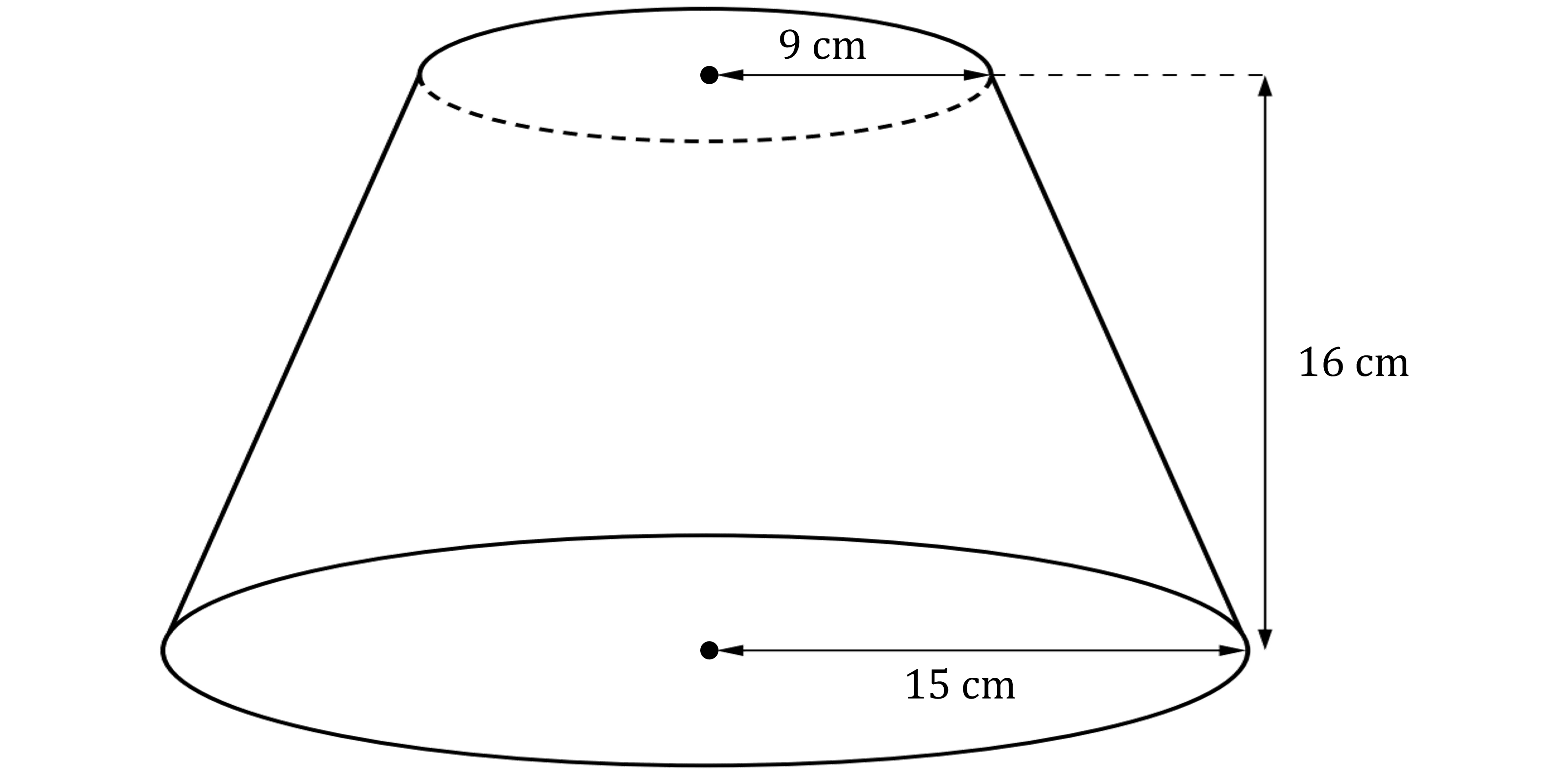 Diagram of a frustrum with a top radius of 9 cm, a bottom radius of 15 cm, and a height of 16 cm.