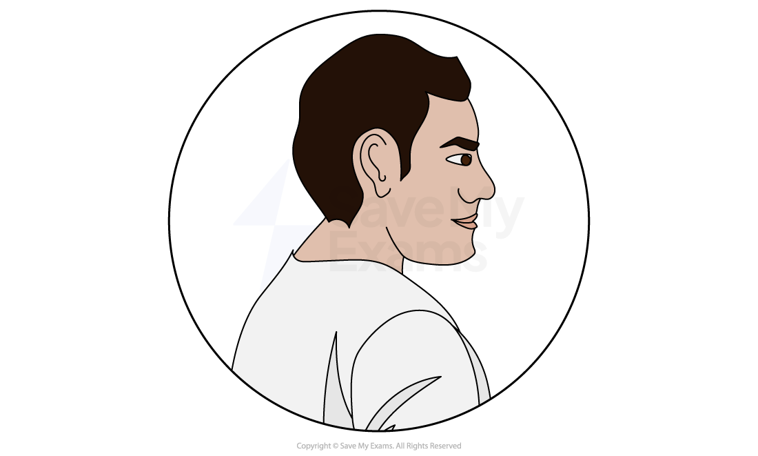 Illustration of a man with dark hair, viewed from the side, wearing a white shirt inside a circle on a plain white background.