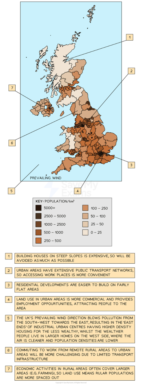Map of the UK showing population density with shaded regions, numbered boxes, and explanations about housing, transport, and economic factors.