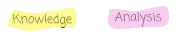 The image shows the words "Knowledge" on a yellow background and "Analysis" on a pink background, each styled like a handwritten note.