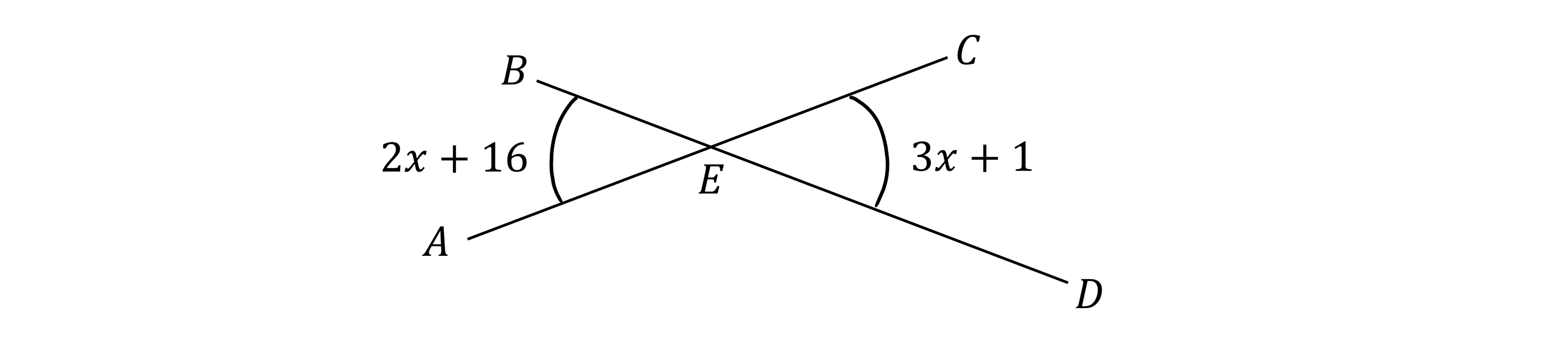 Intersecting lines AB and CD at point E form angles labeled 2x+16 and 3x+1.