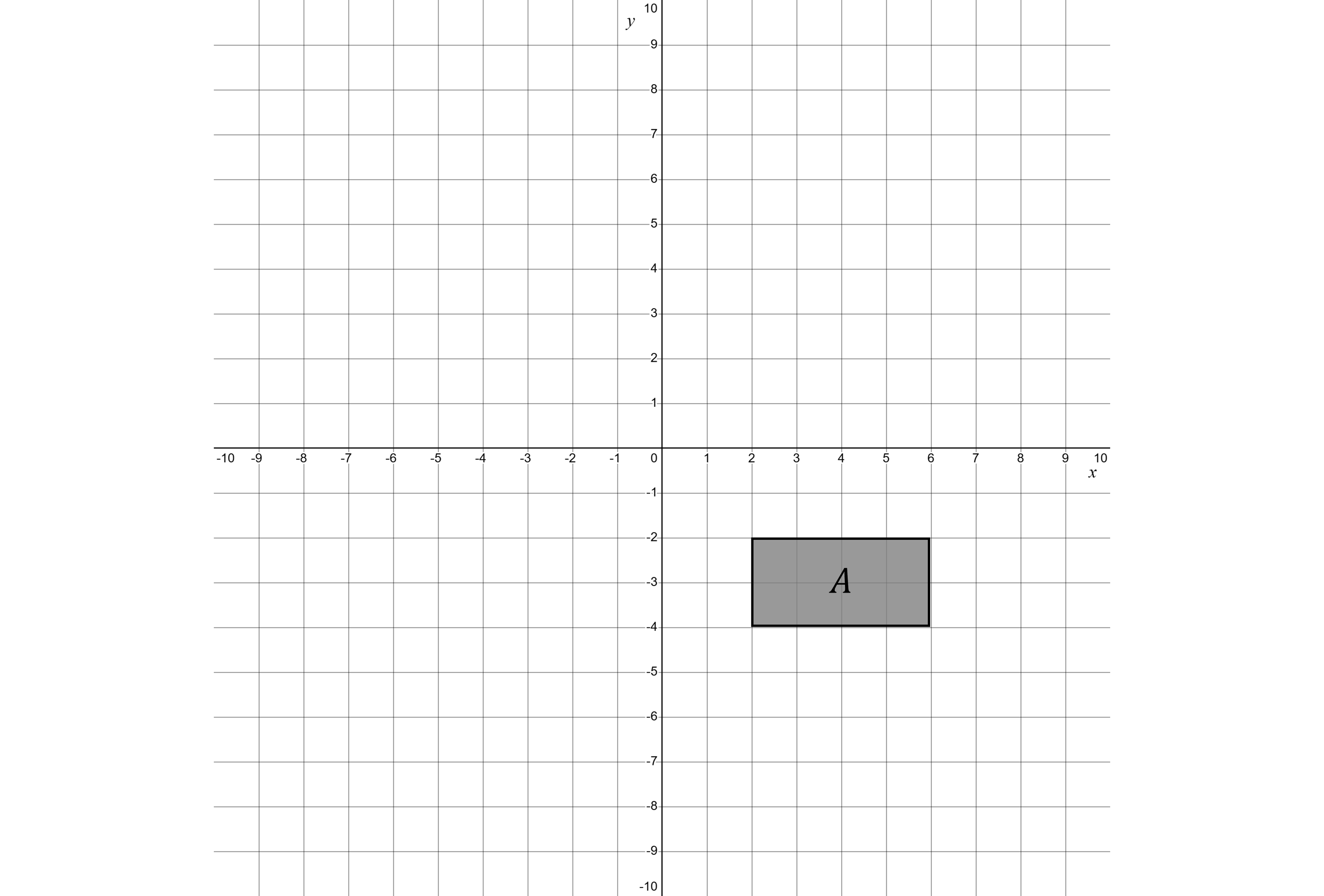 A grey rectangle labelled 'A' is positioned on a coordinate grid vertices at (2, -2), (6, -2), (2, -4) and (6, -4)