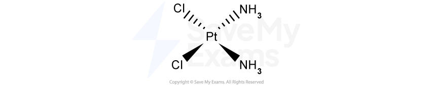 Chemical diagram of cisplatin with central platinum atom bonded to two chloride ions and two ammonia molecules in a square planar arrangement.