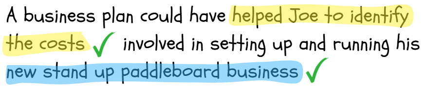 Text discusses a business plan helping Joe identify costs for his new stand-up paddleboard business. Highlighted words and green ticks emphasise points.