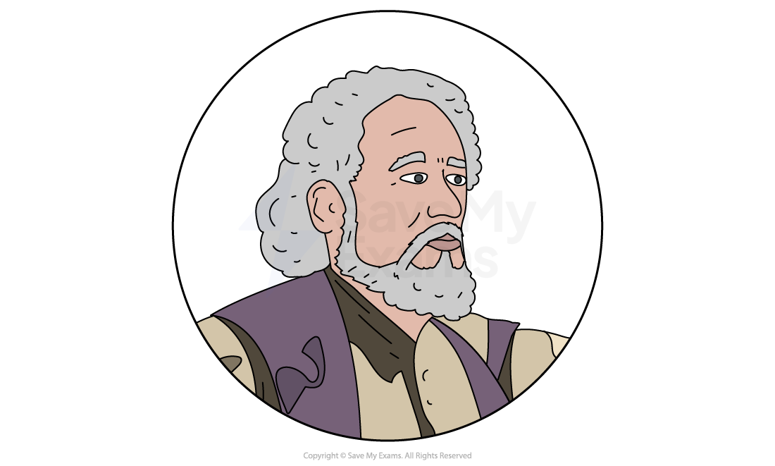 Illustration of an elderly man with a curly grey beard and hair, wearing a purple and beige robe, inside a circular frame on a white background.