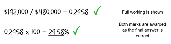 Calculation showing division and percentage with correct answer, verified by green ticks. Notes confirm full working and correctness, awarding both marks.